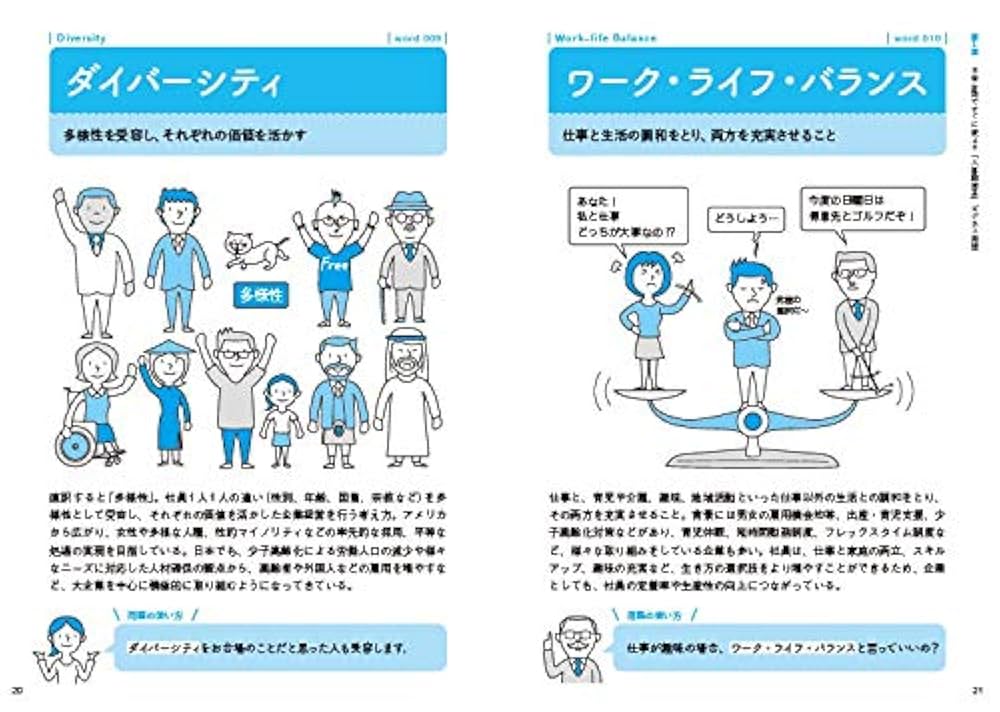 【中古】 すぐに役立つビジネス用語の基礎事典 ’８７/日刊工業新聞社 中古】 すぐに役立つビジネス用語の基礎事典 '87/日刊工業新聞